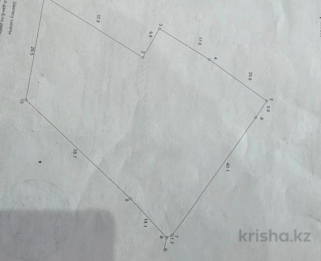 Продаю:  Участок, Талгата Бигельдинова 3 - купить земельный участок на Nedvizhimostpro.kz