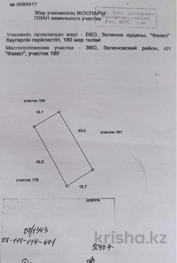 Продажа:  Участок, Уральск - купить земельный участок на Nedvizhimostpro.kz