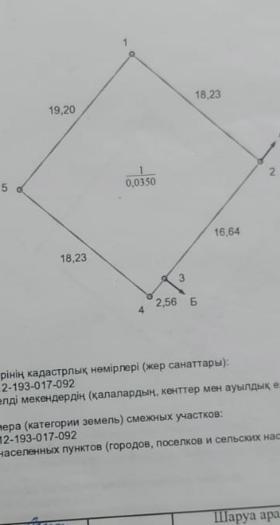 Продажа:  Участок, Наримановская  120 - купить земельный участок на Nedvizhimostpro.kz