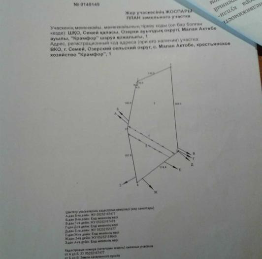 Продам:  Участок, Малая Актюба 1 - купить земельный участок на Nedvizhimostpro.kz