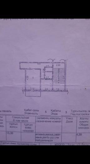 Продам: 1 комнатная квартира, Курманбекова 32а - купить квартиру на Nedvizhimostpro.kz
