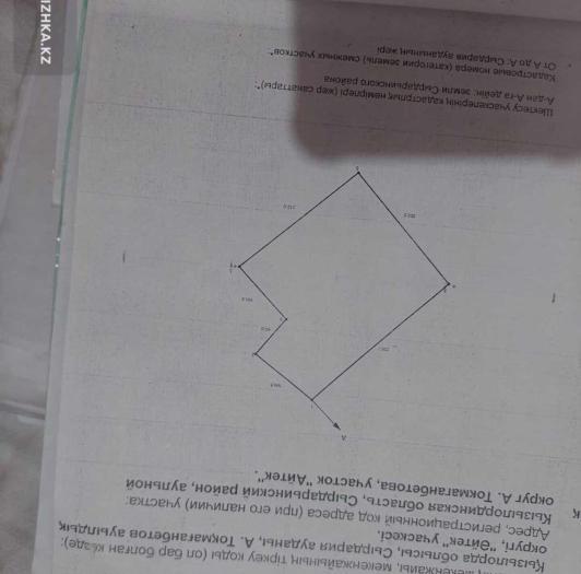 Продажа:  Участок, Сырдаринский район, аульный округ А.Токмаганбетова д.участок Айтек  Без номера  - Возле водоёма  - купить земельный участок на Nedvizhimostpro.kz