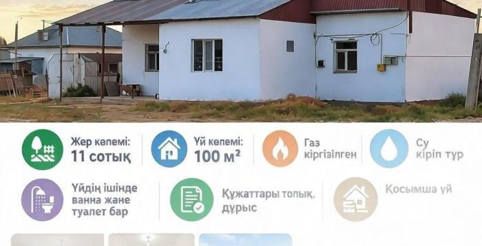Продам:  Дом, Сабалақ Арман 5 - Трассаның бойы - купить дом на Nedvizhimostpro.kz