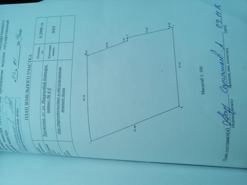 Продаю: Участок в Алматы 20 соток ИЖС - купить земельный участок на Nedvizhimostpro.kz